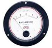 Dijual Flowmeter RMA/ RMB/ RMC Dywer : Hubungi : Leonardo ( 021) 33993202, ( 021) 60887105, 085280336691, email: bsiinstrument@ hotmail.co.id