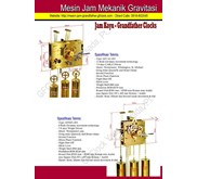 Mesin Jam Grandfather clocks