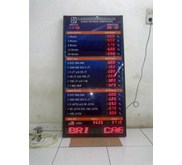 Papan kurs