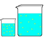 Chamical Formulation concentration level