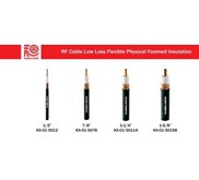 RF Cable