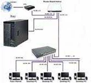 seting mikrotik dan proxy