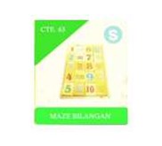 Maze Bilangan