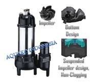 Submersible Sewage Pump