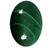 Kristal Cakra Malachite