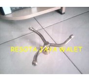 .SPUYER CABANG 3 BERPUTAR LUAR