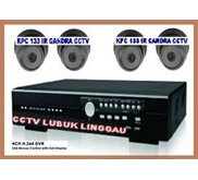 Paket Camera cctv