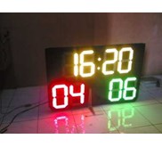 Papan Skor