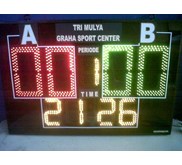 papan skor