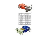 High Pressure Pump