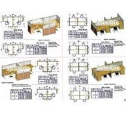 Workstation( Partisi) 2 orang / 4 orang