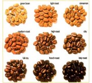 ANEKA KOPI ( kopi Bali organik, Kopi Vietnam, India, Mandeiling, Kopi Bangka Javanese coffee Robusta dll.