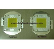 High Power LED 80 Watt