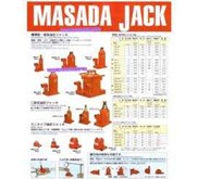 DONGKRAK ( BOTTLE JACK) , MASADA