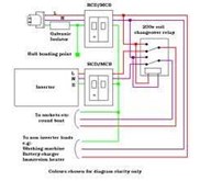 service isolator transformer