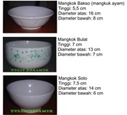 MANGKOK