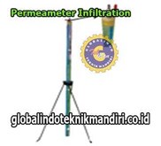 Permeameter Infiltration