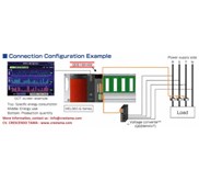 ENERGY MEASURING MODULE