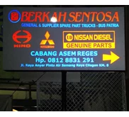 PAPAN REKLAME TOKO