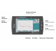 Vernier LabQuest2 -Data Logger Hub : Ibu Elena, Fenny, Ishara 081287586511