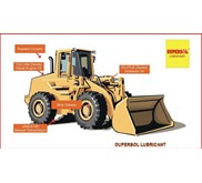 OLI FORKLIF, OLI HYDRAULIK, OLI ALAT ALAT BERAT, BULDOSER, DUMP TRUCK, ESCAVATOR, EQUIVALENT SHELL TELLUS, TURALIK, BP ENERGOL HLP, MOBIL DTE, AGIP OSO, TOTAL AZOLA ZS, ESSO NUTO H, DUPERSOL PLUTUS AW 32, 46, 68, 100, 150.