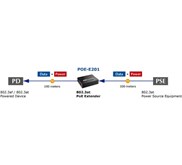 PLANET POE-E201 IEEE 802.3at Power over Gigabit Ethernet Extender