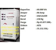 AVR 60.000 GT