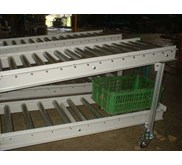 Gravity Roller Conveyor