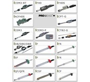 TOHNICHI Torque Wrench Indicating Type