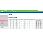 Pipeline Management System
