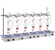 Heating Mantle Witeg