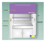 Javva Fumehood FH150