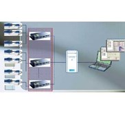 Remote Monitor System