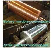 Hard Chrome Plating coating, Recondition of Roll