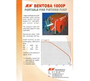 PORTABLE PUMP 1600P