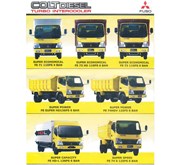 MITSUBISHI COLT DIESEL FE 74 HDV