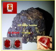 Contoh Bahan Ujung Tanjung, Pesisir Selatan, Sumatera Barat