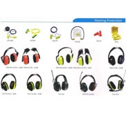 HEARING PROTECTION