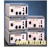 Electro Counter Excell 350 MCDse Bipolar-monopolar