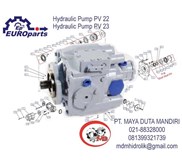 Pompa Hidrolik, Main Pump, Hydraulic Pump, Axial piston Pump truk mixer / truk molen seri PV 22 dan PV 23 dan spare parts