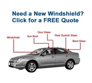 Kaca Mobil Honda
