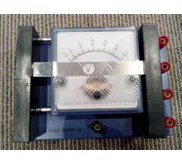 Basic Meter / Meter Dasar