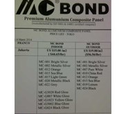 Aluminium Composite Panel MC Bond