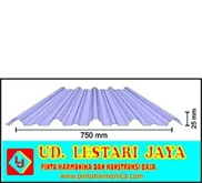 SENG GALVALUM KR 5 Tebal 0, 40 mm