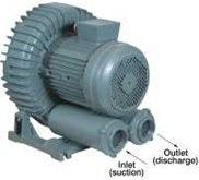 SHOWFOU RING BLOWER & TURBO BLOWER PT. BLOWER COMPRESSOR ( SARANA GROUP)