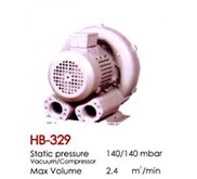 AGENT : Ring blower CHUAN FAN Ring Blowers TIPE SIDE CHANNEL -PT.SARANA TEKNIK