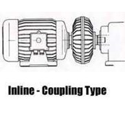 PT. SARANA WESTCAR - WESTCAR ROTOFLUID COUPLING ALFA 70 KLR. 7 