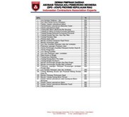 PEMBUATAN SERTIFIKAT KEAHLIAN TENAGA TEKNIK ( SKA, SKT)