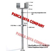 Jackbase Uhead Scaffolding Steger