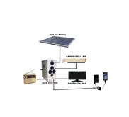 DISTRIBUTOR SOLAR CELL PAKET SIAP PAKAI 50P50 DIINDONESIA , DISTRIBUTOR SOLAR CELL DIKALIMANTAN , DISTRIBUTOR SOLAR CELL DIBANJARMASIN , HUB MUHAMMAD 0811-5111287